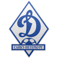 Динамо СПб