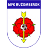 Ружемберок (Б)
