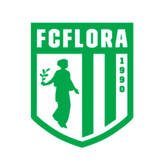 Флора