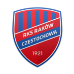 Раков