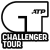 ATP Челленджер. Lima 2 - грунт, квалификация, Финал